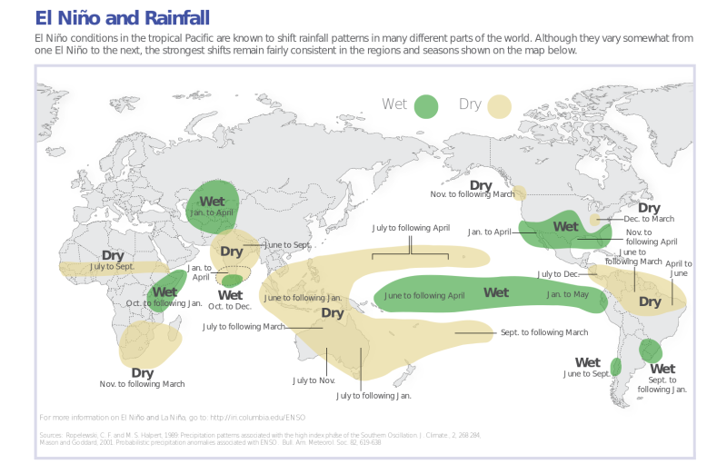 Illustration for article titled El Niño Is Fueling One of the Scariest Droughts In Recent History